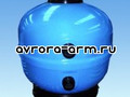 Фильтры “IML”