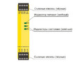 Реле функциональной безопасности РФБГ-131-АР-24AC-DC