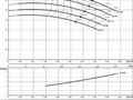 CronoNorm-NLG 200/450-200/4