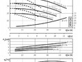 CronoTwin-DL 32/140-1,5/2