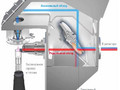 ИСП-ОЭС СПЕКТРОМЕТРЫ AGILENT