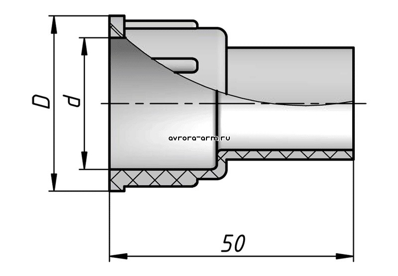 Соединение металлорукав-труба (СМТ)