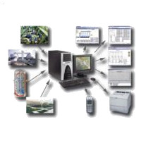 Программное обеспечения для контроля и слежения AquaVision