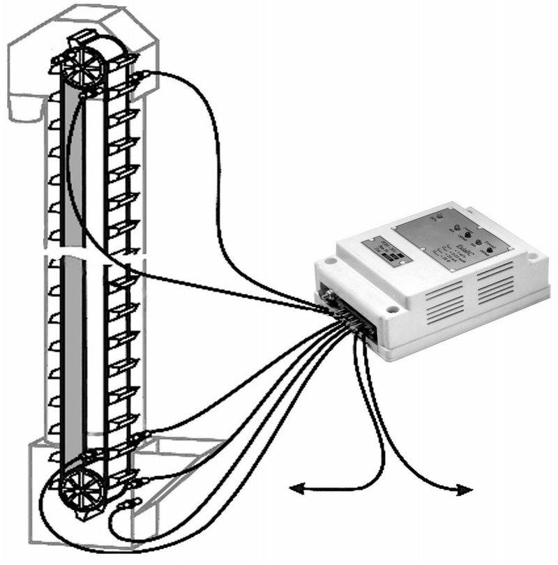 Система контроля норий СКН-2