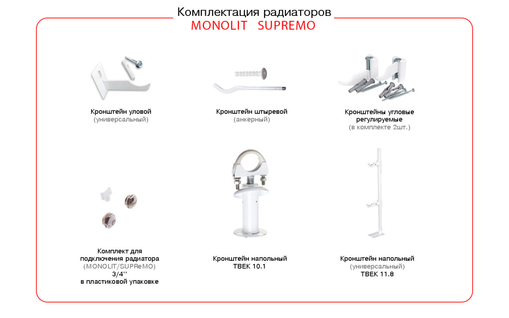 Комплектация радиаторов MONOLIT и SUPReMO