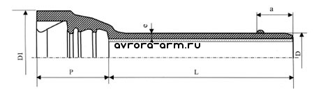 труба чугунная(ВЧШГ) с соединением ВРС