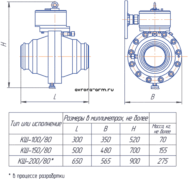 Кран шаровой КШ-150/80