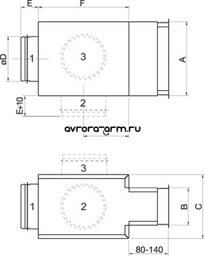 Камера статического давления PRG 