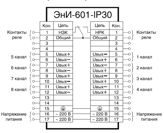 Схема подключения ЭнИ-601 исполнение IP-30, 2, 4, 8 каналов
