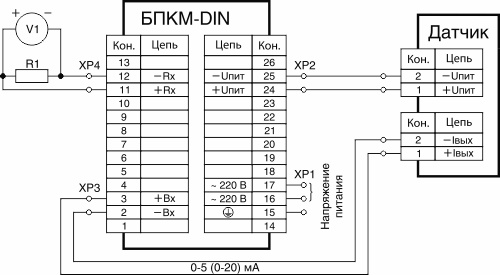 Схема подключения блока БПКМ исполнения DIN к датчику с выходным токовым сигналом 0…5 и 0…20 мА
