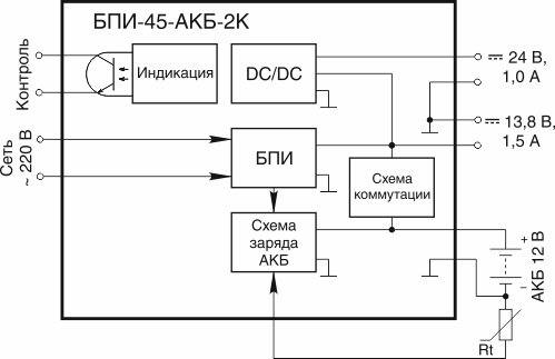 Функциональная схема БПИ-45-АКБ-2К