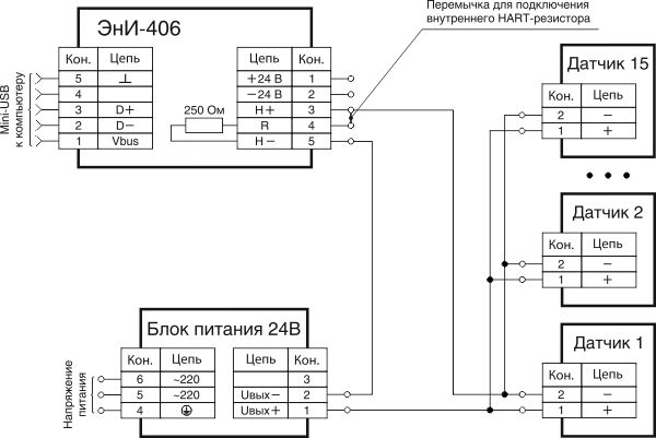 Схема подключения модема в многоточечном режиме при питании токовой петли от внешнего источника питания с использованием встроенного HART-резистора