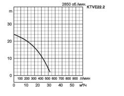 KTVE22-2