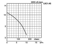 lsc_1-4